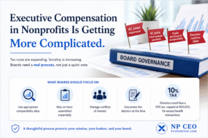 Red Flags in CEO Compensation
